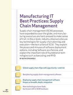Best books on supply chain management